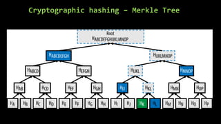 Cryptographic hashing – Merkle Tree
 