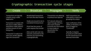 Cryptographic transaction cycle stages
Create Broadcast Propagate Verify
Transactions are typically
created using a wallet
Application
Transaction is created with
the source wallet address,
destination wallet address
and the amount of coins
being sent.
Transaction is ready to be
sent once sender digitally
signs the transaction
Broadcasted transactions
are more like data Packets
Nodes are ensured to be in
a predetermined protocol
Proof that the owner of
coins requires the transfer
Data can be sent over any
network connected to the
internet, but transmitting
cryptographically
Transactions not adhering
to protocol are rejected
P2P network allows for
rapid message delivery,
since each recipient
transmits the information
to more nodes to
decentralize the
information
Valid transactions are
collected by a miner and
grouping into a block
Upon verification of the
validity of the block, the
block is tagged as
“Confirmed”
Typically, it requires
6 counts of confirmation
for the transaction to be
deemed irreversible
 