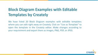 Block Diagram Examples with Editable Templates | PPT