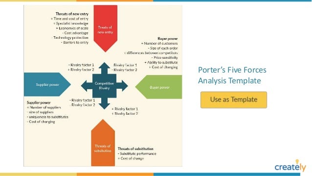 block diagram examples with