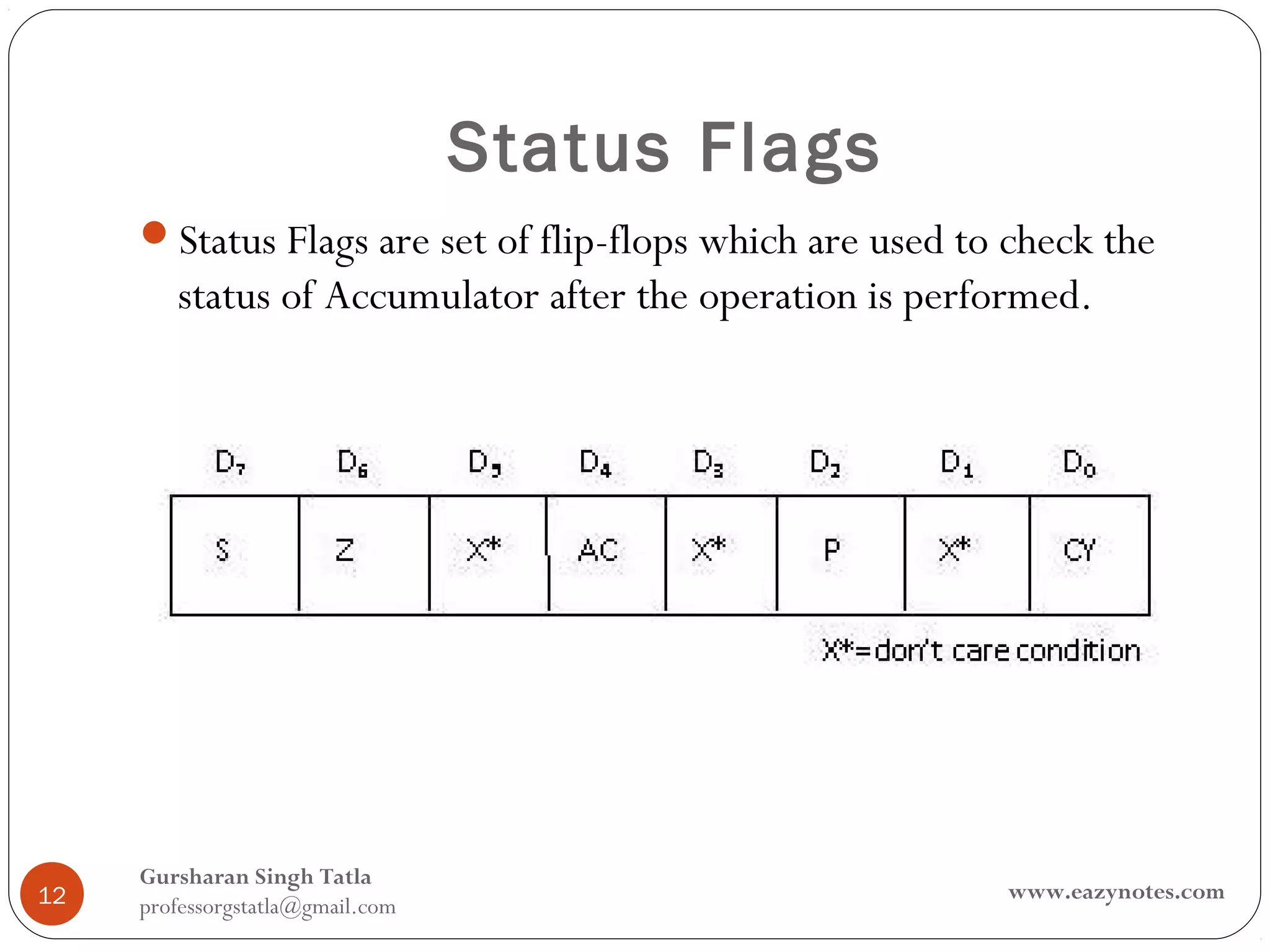 Status Flags
     Status Flags are set of flip-flops which are used to check the
        status of Accumulator after the operation is performed.




     Gursharan Singh Tatla
12                                                        www.eazynotes.com
     professorgstatla@gmail.com
 