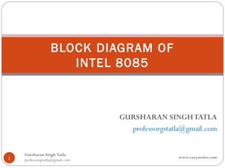 BLOCK DIAGRAM OF
                     INTEL 8085



                                 GURSHARAN SINGH TATLA
                                   professorgstatla@gmail.com


    Gursharan Singh Tatla
1                                                www.eazynotes.com
    professorgstatla@gmail.com
 