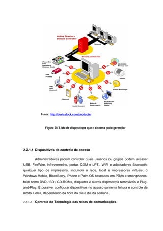 Fonte: http://devicelock.com/products/



                Figura 28. Lista de dispositivos que o sistema pode gerenciar




2.2.1.1 Dispositivos de controle de acesso

          Administradores podem controlar quais usuários ou grupos podem acessar
USB, FireWire, infravermelho, portas COM e LPT,. WiFi e adaptadores Bluetooth;
qualquer tipo de impressora, incluindo a rede, local e impressoras virtuais, o
Windows Mobile, BlackBerry, iPhone e Palm OS baseados em PDAs e smartphones,
bem como DVD / BD / CD-ROMs, disquetes e outros dispositivos removíveis e Plug-
and-Play. É possível configurar dispositivos no acesso somente leitura e controle de
modo a eles, dependendo da hora do dia e dia da semana.

2.2.1.2   Controle de Tecnologia das redes de comunicações
 