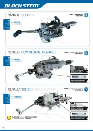 RANAULT CLIO IIIa SERIE 
DA ERRC3 
OTTOBRE 
2005 
A 
SETTEMBRE 
2012 
CHIAVE di AVVIAMENTO 
MECCANICA 
SINISTRORSO RENAULT NEW MEGANE, MEGANE II 
PERNO di fissaggio bloccasterzo 
BOCCOLA DI ALLOGGIO DEL 
DEVIOLUCI IN PLASTICA 
CODICE ORIGINALE RENAULT 
RENAULT SCENIC II SINISTRORSO a SERIE CON ESP 
SMONTARE l’eps con SCHEDA ELETTRICA 
( chiave avviamento ) INSERITA 
PERNO di fissaggio bloccasterzo 
DA ERRMS2 
GIUGNO 
2003 
A 
MAGGIO 
2009 
BOCCOLA DI ALLOGGIO DEL 
DEVIOLUCI IN ALLUMINIO 
CODICE ORIGINALE RENAULT 
DA ERRM2 
OTTOBRE 
2002 
AL 
2010 
18 
 