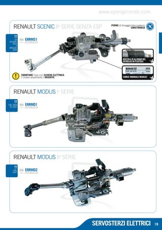 BOCCOLA DI ALLOGGIO DEL 
DEVIOLUCI IN PLASTICA 
SERVOSTERZI ELETTRICI 
RENAULT MODUS Ia SERIE 
DAL 2004 ERRMD1 
AL 2007 
RENAULT MODUS IIa SERIE 
DAL ERRMD2 
2007 
www.epsrigenerati.com 
RENAULT SCENIC IIa SERIE SENZA ESP 
CODICE ORIGINALE RENAULT 
DA ERRMS1 
GIUGNO 
2003 
A 
MAGGIO 
2009 
SMONTARE l’eps con SCHEDA ELETTRICA 
( chiave avviamento ) INSERITA 
PERNO di fissaggio bloccasterzo 
SINISTRORSO 
19 
 