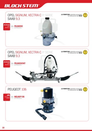 OPEL SIGNUM, VECTRA C II la restituzione del RESO a SERIE 
SAAB 9.3 
LA FORNITURA potrebbe prevedere 
VARI PELNXOVC 
MODELLI 
OPEL SIGNUM, VECTRA C II la restituzione del RESO a SERIE 
SAAB 9.3 
PEUGEOT 106 la restituzione del RESO 
LA FORNITURA potrebbe prevedere 
MODELLO MELNXP106 
UNICO 
LA FORNITURA potrebbe prevedere 
VARI PELNXOVCKIT 
MODELLI 
30 
 