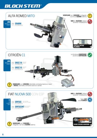 ALFA ROMEO MITO o se ha la GUAINA esterna 
CARCASSA MOTORE 
IN LAMIERA 
CITROËN C1 La fornitura COMPRENDE 
anche la CENTRALINA 
Tasto ASR 
sulla PLANCIA 
ERCC1B VERSIONE 
BENZINA 
ERCC1D VERSIONE 
DIESEL 
MODELLO 
UNICO 
VERIFICARE se il SENSORE è integrato 
MODELLO ERARM 
UNICO 
GUAINA SENSORE ARANCIONE 
VERIFICARE se è BENZINA (etichetta centralina bianca e nera) 
o DIESEL (etichetta centralina bianca e verde) 
FIAT NUOVA 500 CON ESP 
ERF5CEINT CON SENSORE 
INTEGRATO 
NON far RUOTARE l’albero 
durante l’installazione 
NON far RUOTARE l’albero 
durante l’installazione 
DA 
LUGLIO 
2007 
VERIFICARE se il SENSORE è 
integrato o se ha la GUAINA esterna 
6 
ERF5CE CON SENSORE 
CON CAVO ESTERNO 
 