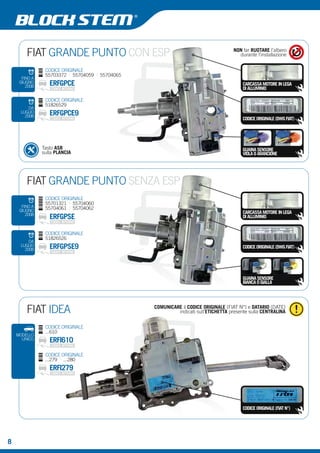 FIAT GRANDE PUNTO CON ESP 
NON far RUOTARE l’albero 
durante l’installazione 
CARCASSA MOTORE IN LEGA 
DI ALLUMINIO 
CODICE ORIGINALE (DWG FIAT) 
GUAINA SENSORE 
VIOLA O ARANCIONE 
CODICE ORIGINALE 
55703372 | 55704059 | 55704065 
ERFGPCE 
CODICE ORIGINALE 
51826529 
ERFGPCE9 
FINO A 
GIUGNO 
2008 
DA 
LUGLIO 
2008 
Tasto ASR 
sulla PLANCIA 
FIAT GRANDE PUNTO SENZA ESP 
CODICE ORIGINALE 
55701321 | 55704060 
FINO A 55704061 | 55704062 
GIUGNO 
2008 
DA 
SETTEMBRE 
2008 
ERFGPSE 
CODICE ORIGINALE 
51826526 
ERFGPSE9 
DA 
LUGLIO 
2008 
CARCASSA MOTORE IN LEGA 
DI ALLUMINIO 
CODICE ORIGINALE (DWG FIAT) 
GUAINA SENSORE 
BIANCA O GIALLA 
FIAT IDEA COMUNICARE il CODICE ORIGINALE (FIAT N°) e DATARIO (DATE) 
indicati sull’ETICHETTA presente sulla CENTRALINA 
CODICE ORIGINALE 
...610 
ERFI610 
CODICE ORIGINALE 
...279 | ...280 
ERFI279 
CODICE ORIGINALE (FIAT N°) 
8 
MODELLO 
UNICO 
 