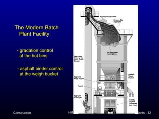 The Modern Batch
 Plant Facility


  - gradation control
    at the hot bins


  - asphalt binder control
    at the weigh bucket




Construction                 HMA Production   Batch Plants - 12
 