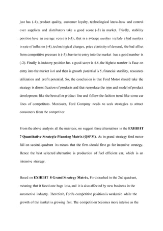 just has (-4), product quality, customer loyalty, technological know-how and control
over suppliers and distributors take a good score (-3) in market. Thirdly, stability
position have an average score is (-3) , that is a average number include a bad number
in rate of inflation (-4), technological changes, price elasticity of demand, the bad affect
from competitive pressure is (-5), barrier to entry into the market has a good number is
(-2). Finally is industry position has a good score is 4.6, the highest number is Ease on
entry into the market is 6 and then is growth potential is 5, financial stability, resources
utilization and profit potential. So, the conclusion is that Ford Motor should take the
strategy is diversification of products and that reproduce the type and model of product
development like the bestseller product line and follow the fashion trend like some car
lines of competitors. Moreover, Ford Company needs to seek strategies to attract
consumers from the competitor.
From the above analysis all the matrices, we suggest three alternatives in the EXHIBIT
7 Quantitative Strategic Planning Matrix (QSPM). As in grand strategy ford motor
fall on second quadrant its means that the firm should first go for intensive strategy.
Hence the best selected alternative is production of fuel efficient car, which is an
intensive strategy.
Based on EXHIBIT 8 Grand Strategy Matrix, Ford crashed in the 2nd quadrant,
meaning that it faced one huge loss, and it is also affected by new business in the
automotive industry. Therefore, Ford's competitive position is weakened while the
growth of the market is growing fast. The competition becomes more intense as the
 