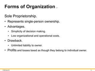 Simplicity Ownership BLOCK_18e_Chap001_PPT_Accessible(1) (1).pptx