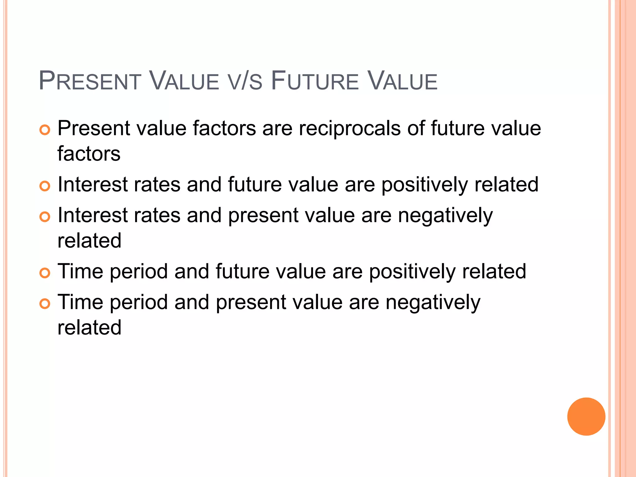 PRESENT VALUE V/S FUTURE VALUE
 Present value factors are reciprocals of future value
factors
 Interest rates and future value are positively related
 Interest rates and present value are negatively
related
 Time period and future value are positively related
 Time period and present value are negatively
related
 