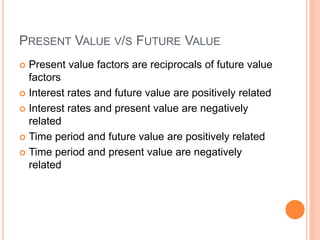 PRESENT VALUE V/S FUTURE VALUE
 Present value factors are reciprocals of future value
factors
 Interest rates and future value are positively related
 Interest rates and present value are negatively
related
 Time period and future value are positively related
 Time period and present value are negatively
related
 