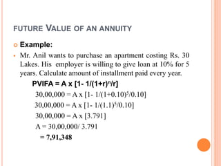 FUTURE VALUE OF AN ANNUITY
 Example:
 Mr. Anil wants to purchase an apartment costing Rs. 30
Lakes. His employer is willing to give loan at 10% for 5
years. Calculate amount of installment paid every year.
PVIFA = A x [1- 1/(1+r)n/r]
30,00,000 = A x [1- 1/(1+0.10)5/0.10]
30,00,000 = A x [1- 1/(1.1)5/0.10]
30,00,000 = A x [3.791]
A = 30,00,000/ 3.791
= 7,91,348
 