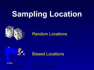 Block 23 Sampling - Theory 13 | PPT