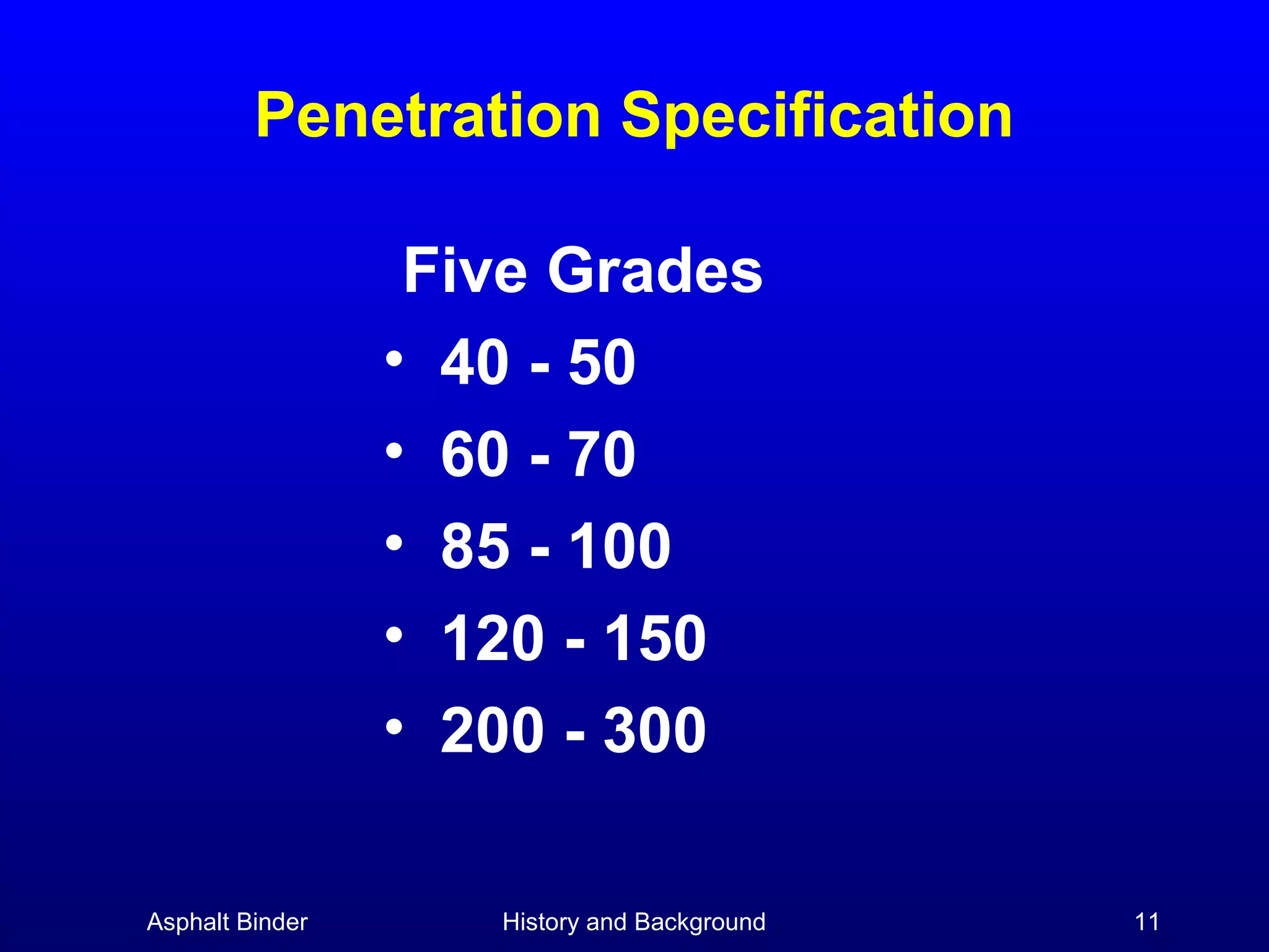 Penetration Specification
Five Grades
• 40 - 50
• 60 - 70
• 85 - 100
• 120 - 150
• 200 - 300
Asphalt Binder

History and Background

11

 