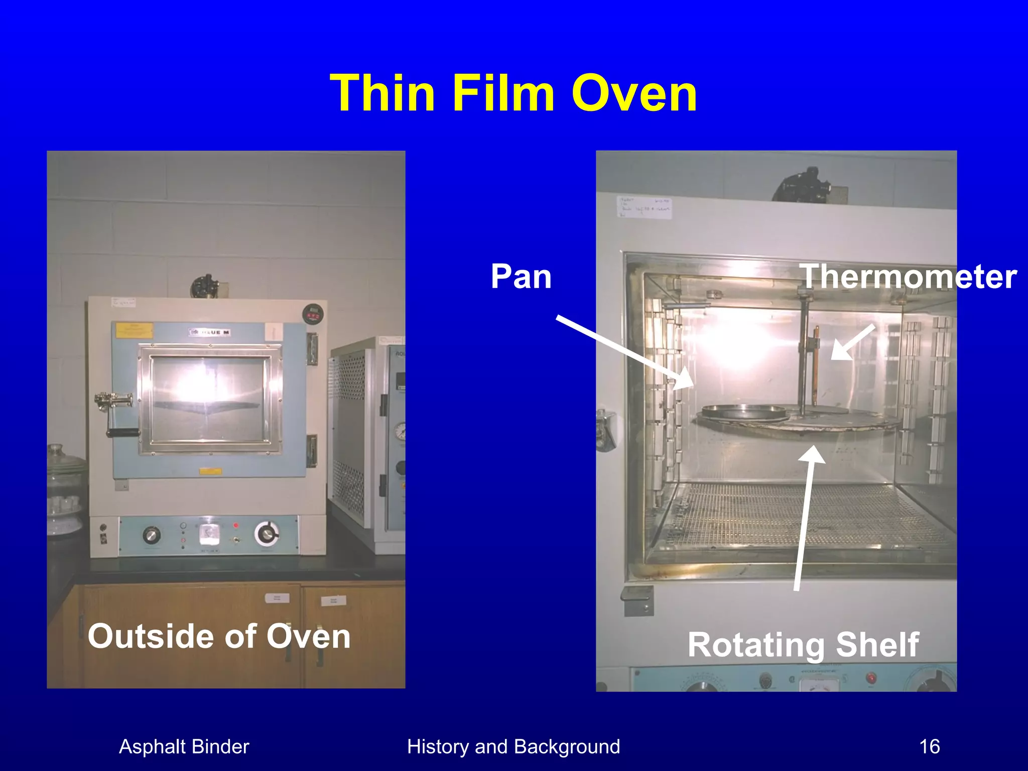 Thin Film Oven

Pan

Outside of Oven
Asphalt Binder

Thermometer

Rotating Shelf
History and Background

16

 