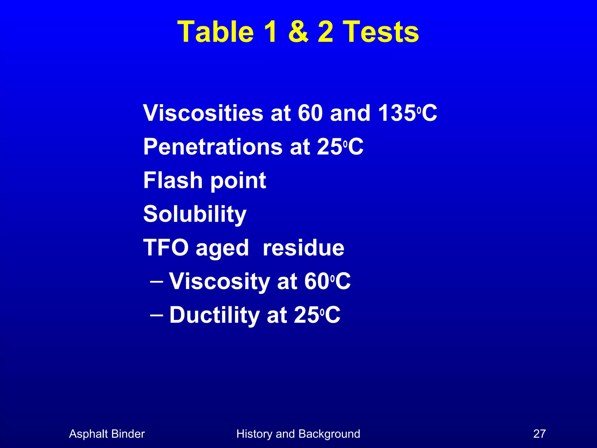 Table 1 & 2 Tests
Viscosities at 60 and 135oC
Penetrations at 25oC
Flash point
Solubility
TFO aged residue
– Viscosity at 60oC
– Ductility at 25oC

Asphalt Binder

History and Background

27

 