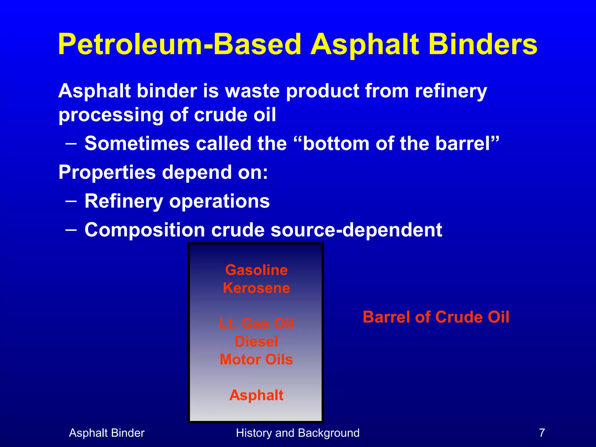 Petroleum-Based Asphalt Binders
Asphalt binder is waste product from refinery
processing of crude oil
– Sometimes called the “bottom of the barrel”
Properties depend on:
– Refinery operations
– Composition crude source-dependent
Gasoline
Kerosene
Lt. Gas Oil
Diesel
Motor Oils

Barrel of Crude Oil

Asphalt
Asphalt Binder

History and Background

7

 