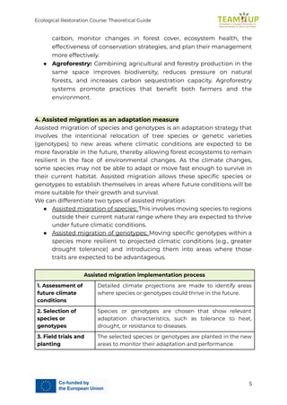 BLOCK_3_ 3.7 Adaptive Forest Management to Climate Change_supporting ...