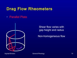 Drag Flow Rheometers
• Parallel Plate
Shear flow varies with
gap height and radius
Non-homogeneous flow

Asphalt Binders

General Rheology

10

 