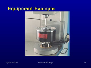 Equipment Example

Asphalt Binders

General Rheology

16

 
