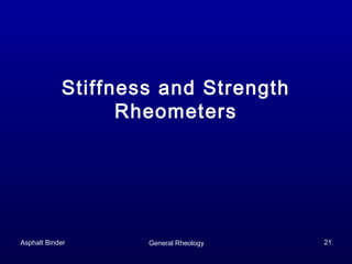 Stiffness and Strength
Rheometers

Asphalt Binder

General Rheology

21

 