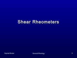 Shear Rheometers

Asphalt Binder

General Rheology

4

 