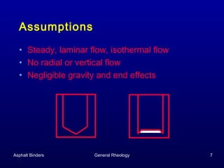 Assumptions
• Steady, laminar flow, isothermal flow
• No radial or vertical flow
• Negligible gravity and end effects

Asphalt Binders

General Rheology

7

 