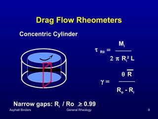 Drag Flow Rheometers
Concentric Cylinder
τ

Mi

Rθ

=
2 π Ri2 L

γ =

θ R
Ro - Ri

Narrow gaps: Ri / Ro > 0.99

Asphalt Binders

General Rheology

8

 