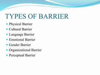 TYPES OF BARRIER
 Physical Barrier
 Cultural Barrier
 Language Barrier
 Emotional Barrier
 Gender Barrier
 Organizational Barrier
 Perceptual Barrier
 