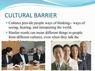 CULTURAL BARRIER
 Cultures provide people ways of thinking-- ways of
seeing, hearing, and interpreting the world.
 Similar words can mean different things to people
from different cultures, even when they talk the
"same" language.
 