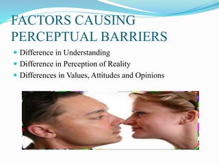 FACTORS CAUSING
PERCEPTUAL BARRIERS
 Difference in Understanding
 Difference in Perception of Reality
 Differences in Values, Attitudes and Opinions
 