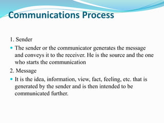 Communications Process
1. Sender
 The sender or the communicator generates the message
and conveys it to the receiver. He is the source and the one
who starts the communication
2. Message
 It is the idea, information, view, fact, feeling, etc. that is
generated by the sender and is then intended to be
communicated further.
 