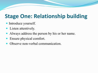 Stage One: Relationship building
 Introduce yourself.
 Listen attentively.
 Always address the person by his or her name.
 Ensure physical comfort.
 Observe non-verbal communication.
 