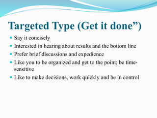 Targeted Type (Get it done”)
 Say it concisely
 Interested in hearing about results and the bottom line
 Prefer brief discussions and expedience
 Like you to be organized and get to the point; be time-
sensitive
 Like to make decisions, work quickly and be in control
 