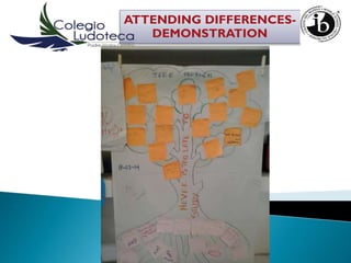 ATTENDING DIFFERENCES-
DEMONSTRATION
 