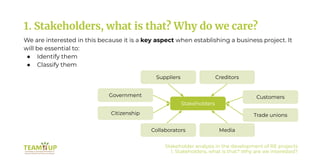 BLOCK_5_ 5.2 Stakeholder Analysis in RE Project Development ...