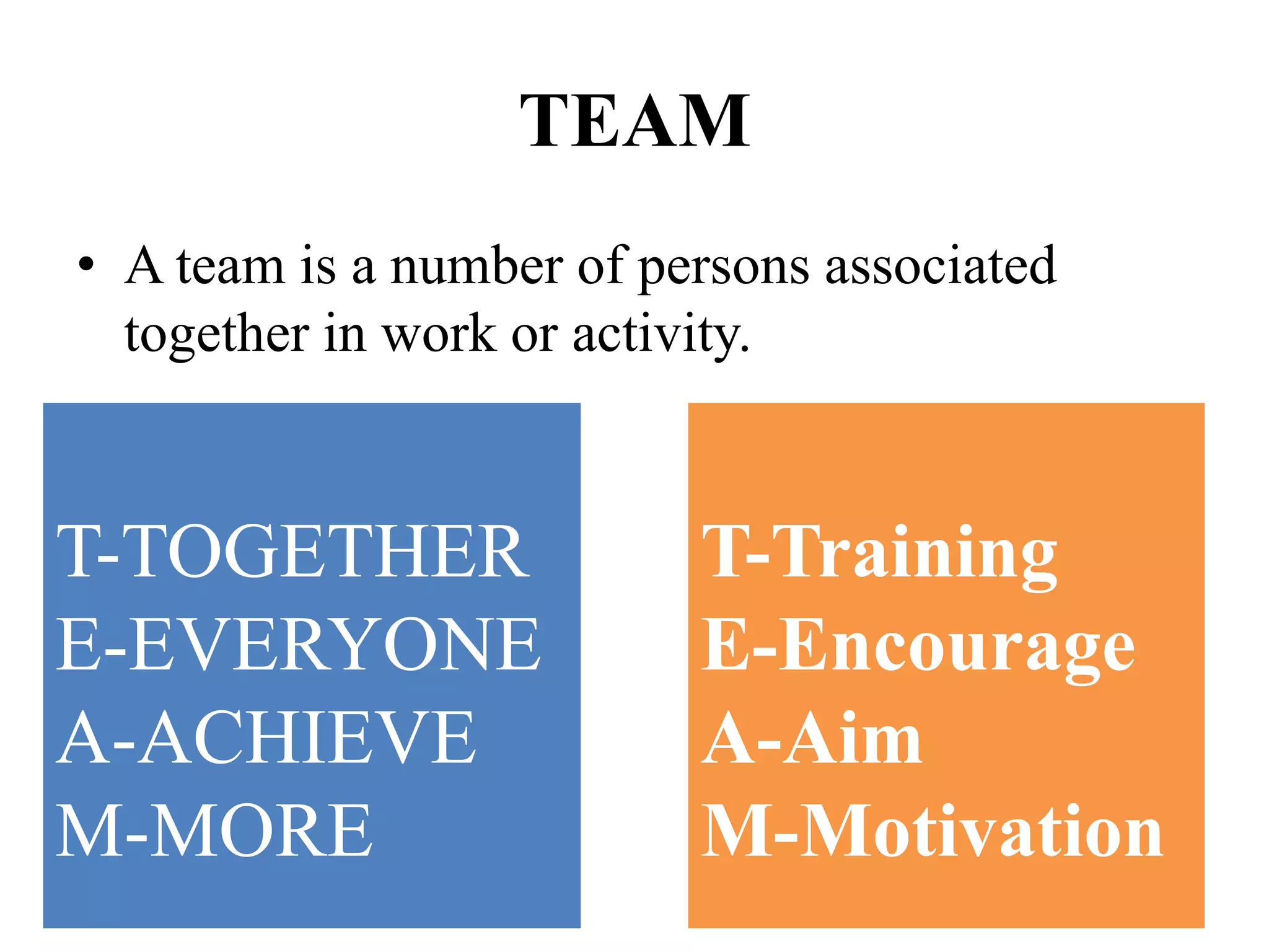 TEAM
• A team is a number of persons associated
together in work or activity.
T-TOGETHER
E-EVERYONE
A-ACHIEVE
M-MORE
T-Training
E-Encourage
A-Aim
M-Motivation
 