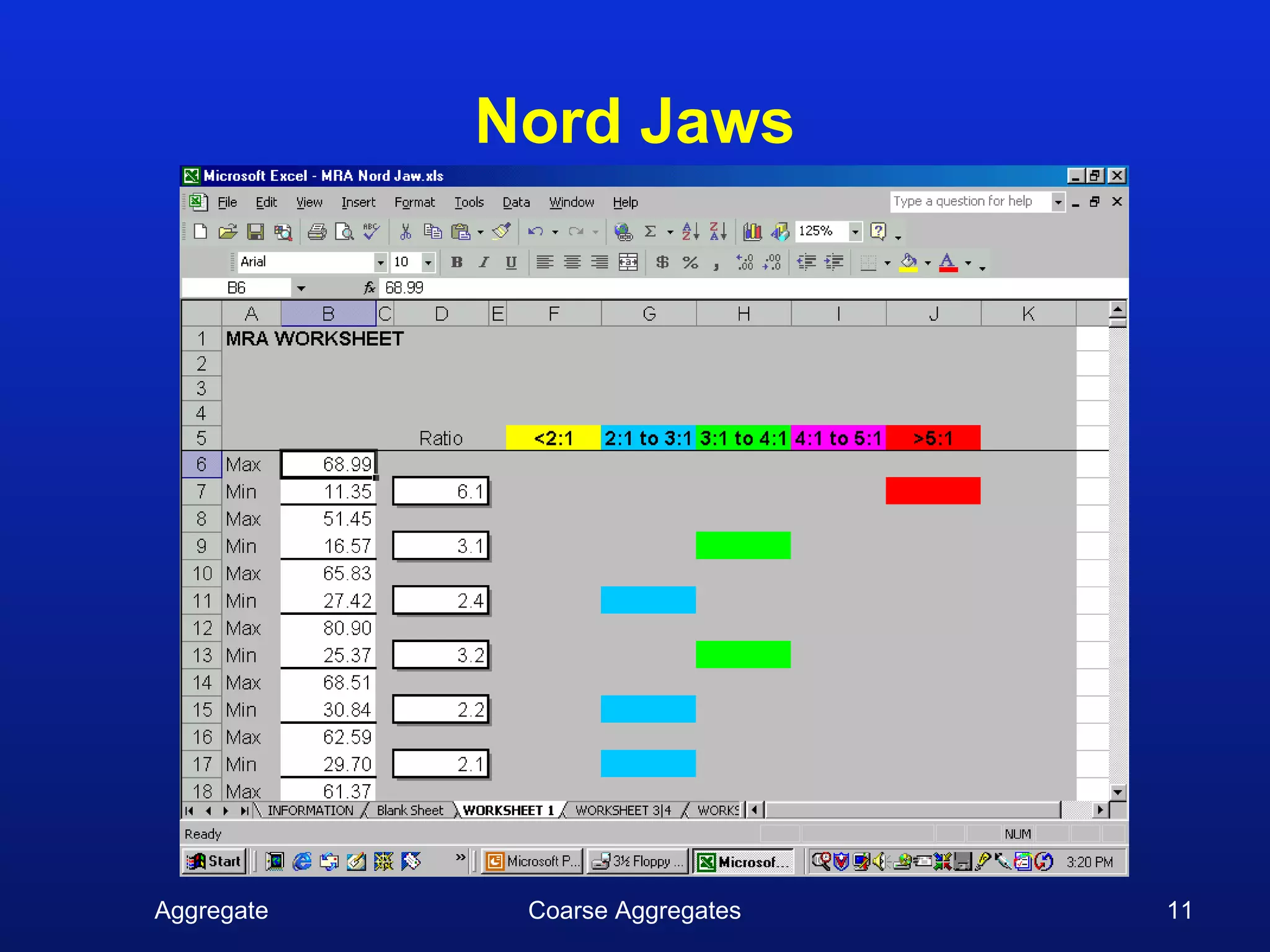 Nord Jaws




Aggregate    Coarse Aggregates   11
 