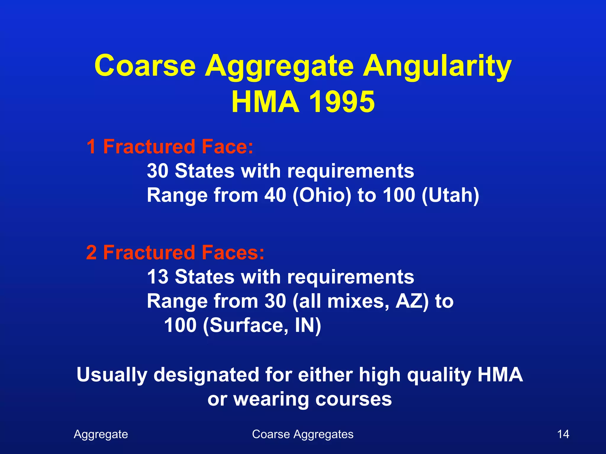 Coarse Aggregate Angularity
           HMA 1995
  1 Fractured Face:
        30 States with requirements
        Range from 40 (Ohio) to 100 (Utah)

  2 Fractured Faces:
        13 States with requirements
        Range from 30 (all mixes, AZ) to
          100 (Surface, IN)

Usually designated for either high quality HMA
             or wearing courses
Aggregate          Coarse Aggregates             14
 