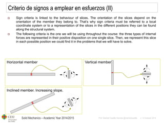 Solid Mechanics – Academic Year 2014/2015 
Prof: Maribel Castilla Heredia @maribelcastilla v.1.0 October 2014 
Horizontal member 
Criterio de signos a emplear en esfuerzos (II) 
Sign criteria is linked to the behaviour of slices. The orientation of the slices depend on the orientation of the member they belong to. That’s why sign criteria must be referred to a local coordinate system or to a representation of the slices in the different positions they can be found along the structural system. 
The following criteria is the one we will be using throughout the course: the three types of internal forces are represented in their positive disposition on one single slice. Then, we represent this slice in each possible position we could find it in the problems that we will have to solve. 
Inclined member. Increasing slope. 
Vertical member  