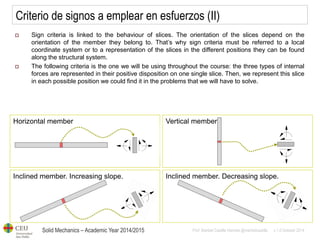 Solid Mechanics – Academic Year 2014/2015 
Prof: Maribel Castilla Heredia @maribelcastilla v.1.0 October 2014 
Horizontal member 
Criterio de signos a emplear en esfuerzos (II) 
Sign criteria is linked to the behaviour of slices. The orientation of the slices depend on the orientation of the member they belong to. That’s why sign criteria must be referred to a local coordinate system or to a representation of the slices in the different positions they can be found along the structural system. 
The following criteria is the one we will be using throughout the course: the three types of internal forces are represented in their positive disposition on one single slice. Then, we represent this slice in each possible position we could find it in the problems that we will have to solve. 
Inclined member. Increasing slope. 
Vertical member 
Inclined member. Decreasing slope.  
