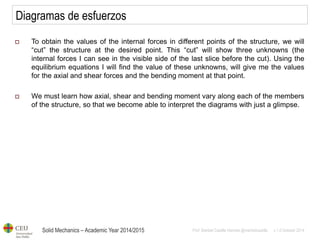 Solid Mechanics – Academic Year 2014/2015 
Prof: Maribel Castilla Heredia @maribelcastilla v.1.0 October 2014 
Diagramas de esfuerzos 
To obtain the values of the internal forces in different points of the structure, we will “cut” the structure at the desired point. This “cut” will show three unknowns (the internal forces I can see in the visible side of the last slice before the cut). Using the equilibrium equations I will find the value of these unknowns, will give me the values for the axial and shear forces and the bending moment at that point. 
We must learn how axial, shear and bending moment vary along each of the members of the structure, so that we become able to interpret the diagrams with just a glimpse.  