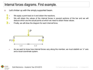 Solid Mechanics – Academic Year 2014/2015 
Prof: Maribel Castilla Heredia @maribelcastilla v.1.0 October 2014 
Internal forces diagrams. First example. 
Let’s limber up with the simply supported beam. 
We apply a point load on it and obtain the reactions. 
We will obtain the values of the internal forces in several sections of the bar and we will deduce which are the actual points at which we need to obtain these values. 
Finally, we will draw the diagram for each internal force. 
As we want to know how internal forces vary along the member, we must stablish an “x” axis and a local coordinate system.  