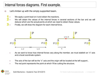 Solid Mechanics – Academic Year 2014/2015 
Prof: Maribel Castilla Heredia @maribelcastilla v.1.0 October 2014 
Internal forces diagrams. First example. 
Let’s limber up with the simply supported beam. 
We apply a point load on it and obtain the reactions. 
We will obtain the values of the internal forces in several sections of the bar and we will deduce which are the actual points at which we need to obtain these values. 
Finally, we will draw the diagram for each internal force. 
As we want to know how internal forces vary along the member, we must stablish an “x” axis and a local coordinate system. 
The axis of the bar will be the “x” axis and the origin will be located at the left support.. 
The red point represents the point at which I’ll be cutting the structure.  