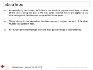 Solid Mechanics – Academic Year 2014/2015 
Prof: Maribel Castilla Heredia @maribelcastilla v.1.0 October 2014 
Internal forces 
As seen during the classes, we’ll think of our structural members as if they consisted of thin slices along the axis of the bar. When external forces are applied to our structural system, the slices are subjected to internal forces. 
These internal forces exerted on the slices appear in couples, as each of the slices must be in equilibrium itself. 
For a plane structural member, there are three possible kinds of internal forces:  