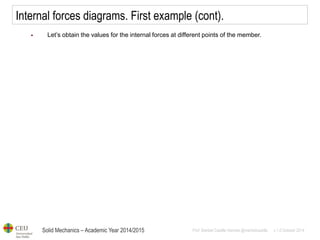 Solid Mechanics – Academic Year 2014/2015 
Prof: Maribel Castilla Heredia @maribelcastilla v.1.0 October 2014 
Internal forces diagrams. First example (cont). 
Let’s obtain the values for the internal forces at different points of the member.  
