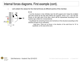 Solid Mechanics – Academic Year 2014/2015 
Prof: Maribel Castilla Heredia @maribelcastilla v.1.0 October 2014 
Internal forces diagrams. First example (cont). 
Let’s obtain the values for the internal forces at different points of the member. 
X = 0 
- I cut the structure in two infinitely near the left support and I keep the smallest part (this would be the last slice before the support). Once I cut, I can see the forces on the right side of the slice, which will be represented according to the positive sign criteria for a horizontal bar. 
- I equilibrate the remaining forces and moments on the structure according to the direction of each of my unknowns: 
- Axial force: There are no forces in the direction of the axial force for “N” to equilibrate, so the value will be zero.  