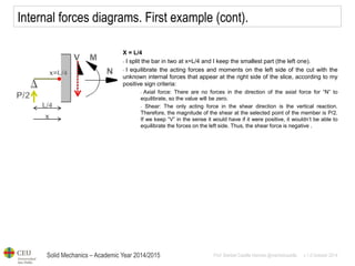 Solid Mechanics – Academic Year 2014/2015 
Prof: Maribel Castilla Heredia @maribelcastilla v.1.0 October 2014 
Internal forces diagrams. First example (cont). 
X = L/4 
- I split the bar in two at x=L/4 and I keep the smallest part (the left one). 
- I equilibrate the acting forces and moments on the left side of the cut with the unknown internal forces that appear at the right side of the slice, according to my positive sign criteria: 
- Axial force: There are no forces in the direction of the axial force for “N” to equilibrate, so the value will be zero. 
- Shear: The only acting force in the shear direction is the vertical reaction. Therefore, the magnitude of the shear at the selected point of the member is P/2. If we keep “V” in the sense it would have if it were positive, it wouldn’t be able to equilibrate the forces on the left side. Thus, the shear force is negative .  